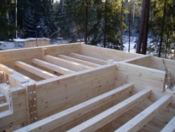 ������� ���� �� �������